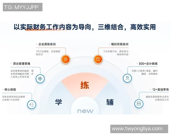 自由操单项成绩分析与提升策略探讨助力体操运动员全面发展