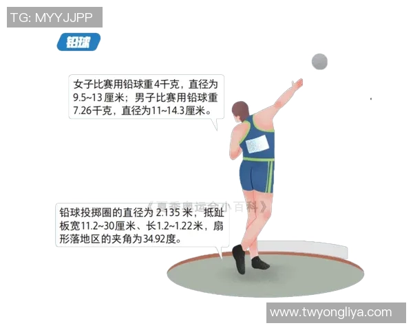 田径赛事中的常见犯规行为及其影响分析与应对策略探讨