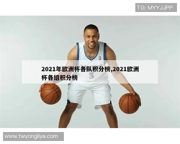 欧洲杯资格赛积分榜解析各队表现与晋级形势分析 欧洲杯资格赛积分榜解析各队表现与晋级形势分析