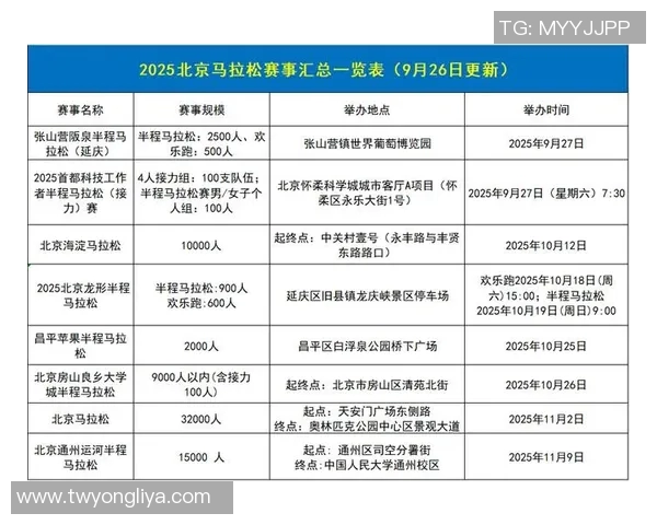 关于近期赛事安排变动的补充通知及相关事项说明